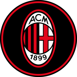 AC Milan Fan token