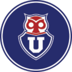 Universidad de Chile Fan token