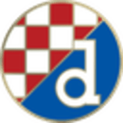 Dinamo Zagreb Fan token