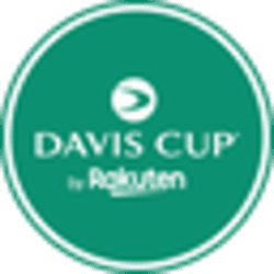 Davis Cup Fan token